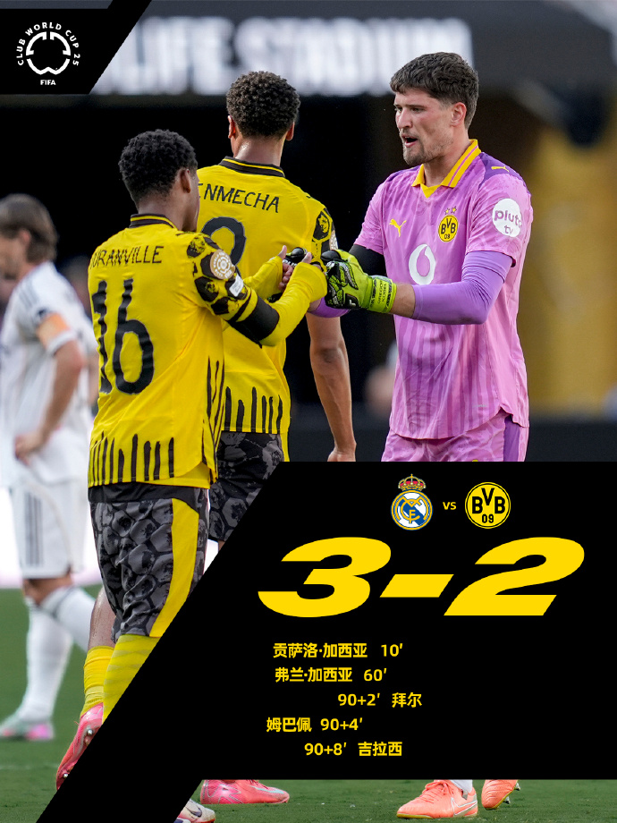 包含多特蒙德迎西甲关键赛，赛前强势反弹，球迷炸锅，细节决定成败的词条kaiyun